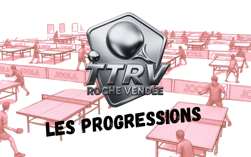 Les progressions mensuelles et annuelles