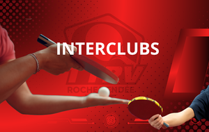 Interclubs Pouss/Benj/Min/Cad/Juniors