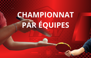 Titres Championnat par équipes