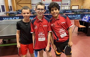 Pouss/Benj : Roche Vendée 2 / Nieul le Dolent 1