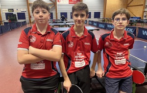 Cadets/Juniors : Roche Vendée 1 /  Bournezeau 1